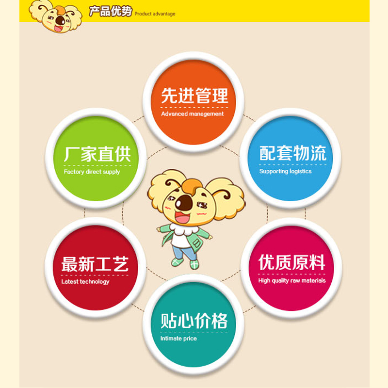 耶米熊蛋糕