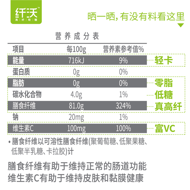 纤沃高纤软糖-新品益生元滋养益生菌促进肠道营养吸收