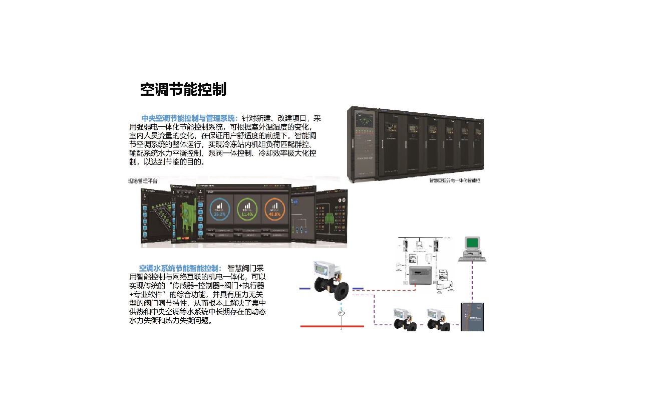节能解决方案
