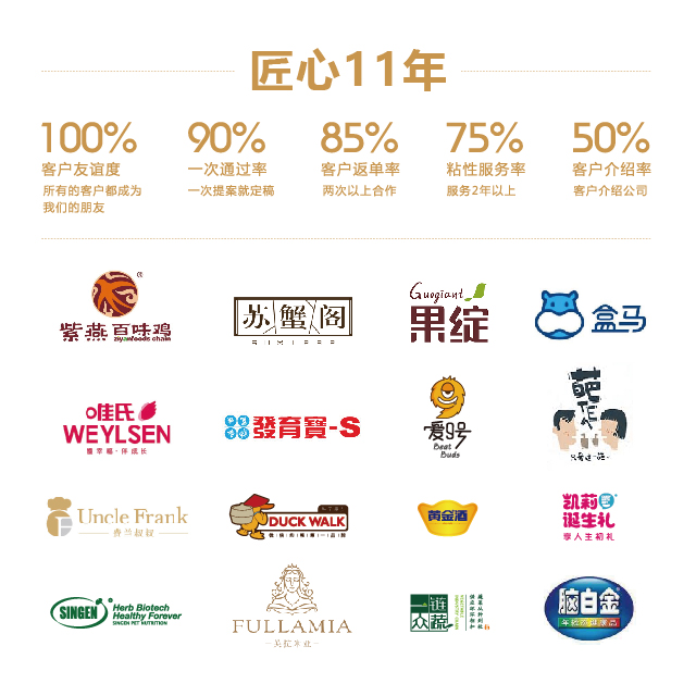 上海塔望公司介绍