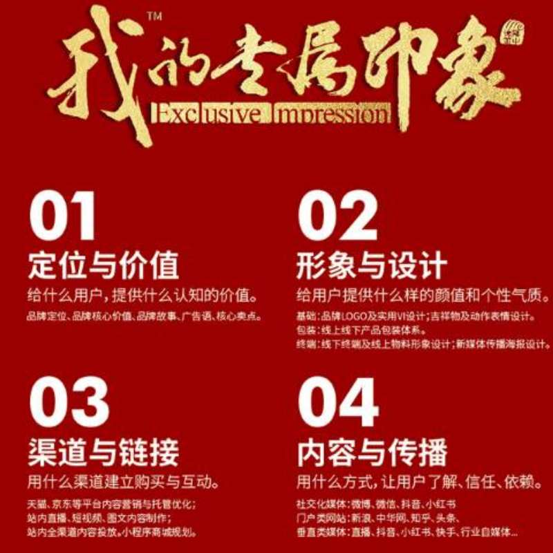 品牌核心提炼 全新包装社区商城推广