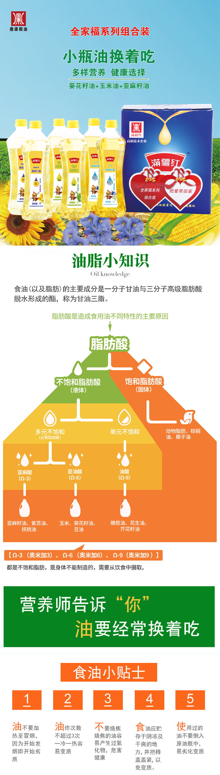 食用油组合.png