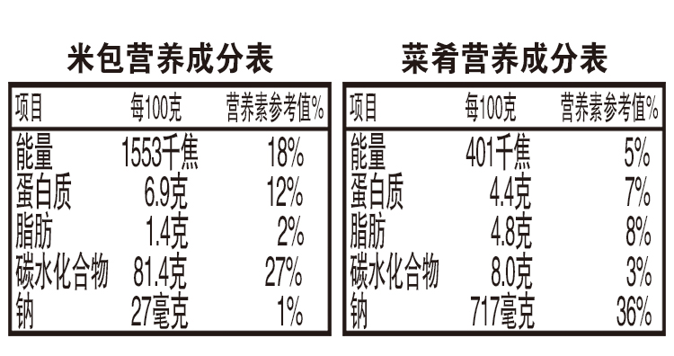 红烧牛肉_03.jpg