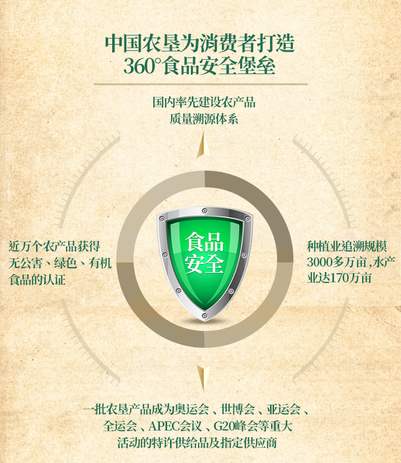 良农嫁稻长粒香详情页_16.jpg