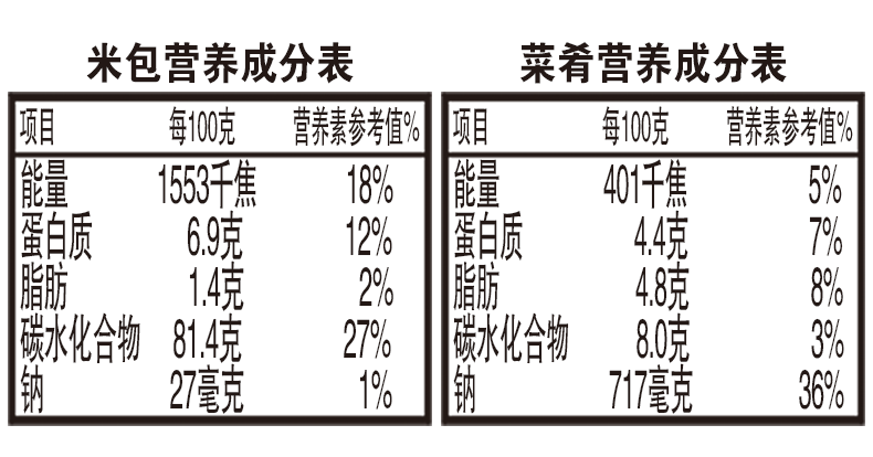 肉沫豇豆饭_03.gif