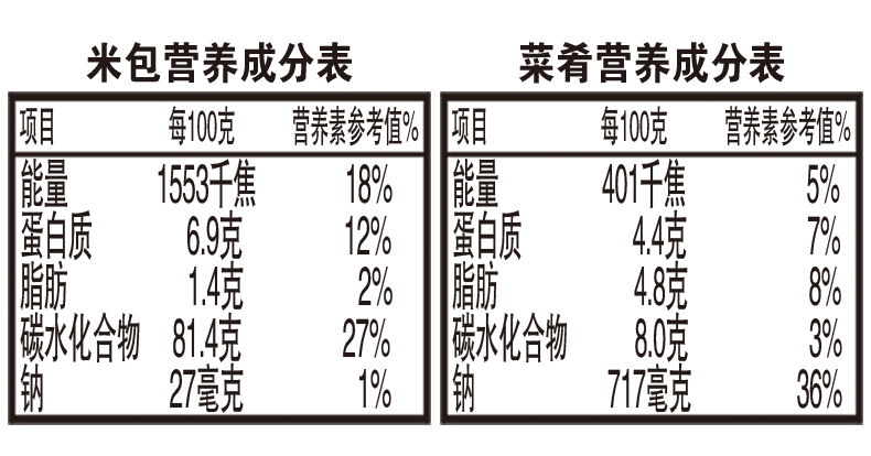 肉沫笋丝_03.gif