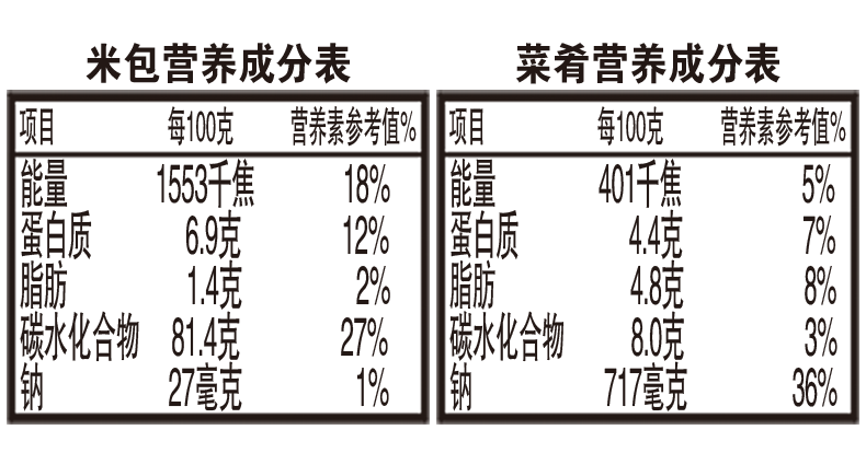 台式酸菜卤肉饭_03.gif