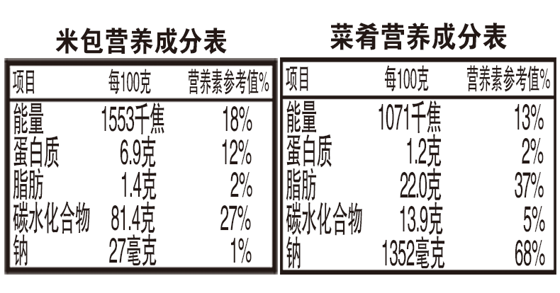 香菇笋干饭_03.gif