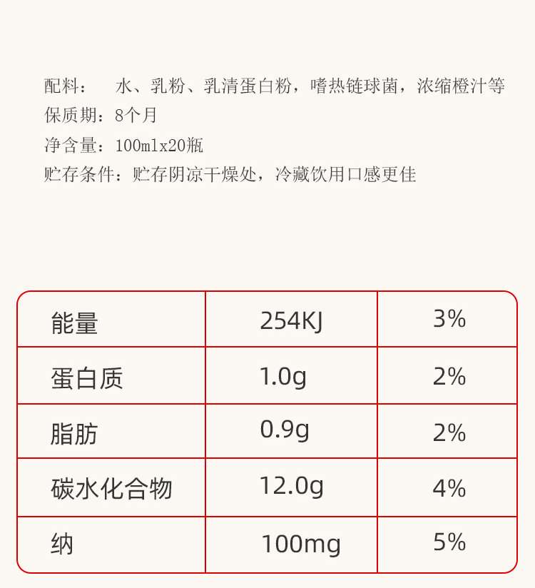 吾尚益菌多100X20原味_13.jpg