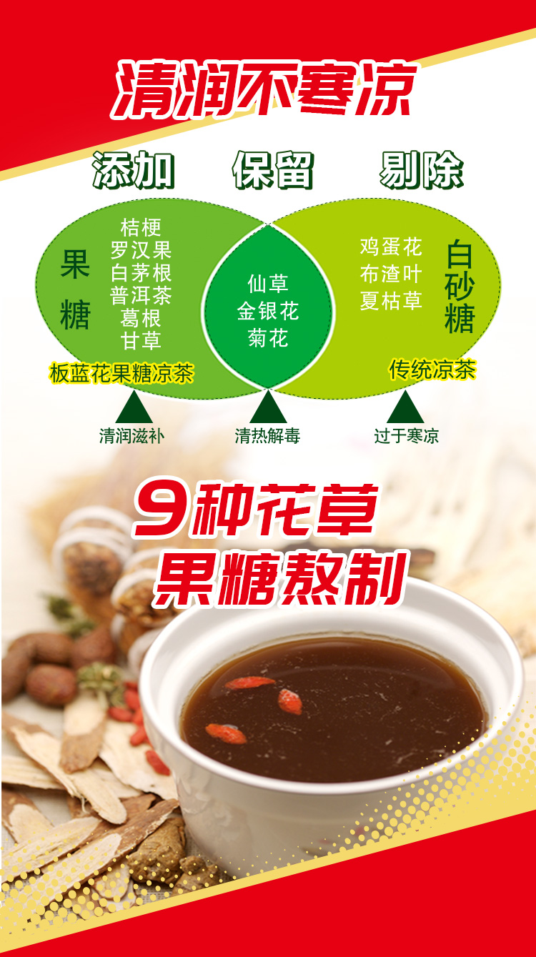 310板蓝花果糖凉茶05.jpg