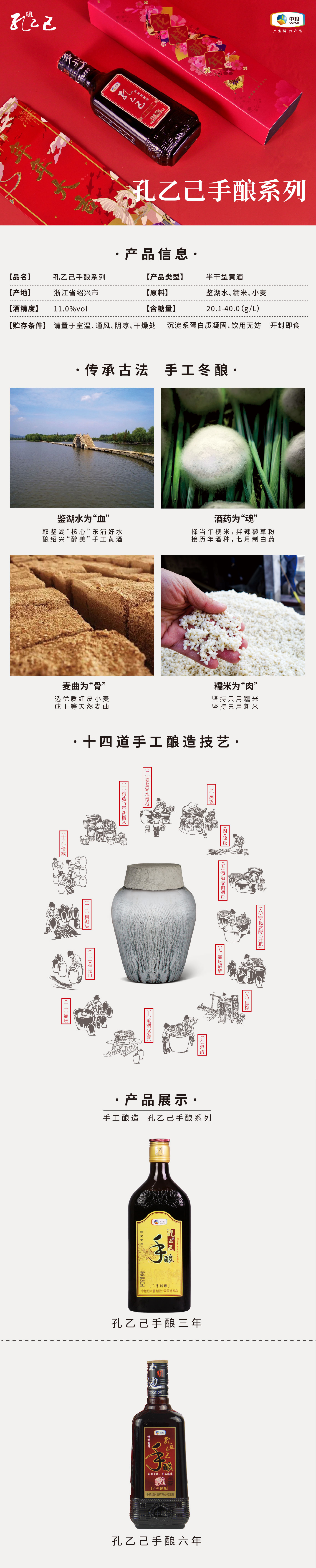 孔乙己手酿三年详情页春糖版_画板 1.jpg