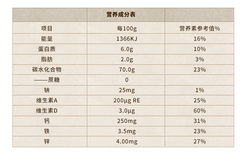 铁锌钙玉米粉480g抽奖版_06.jpg