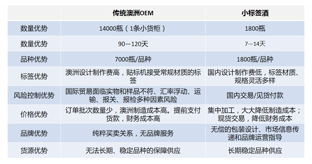 产品卖点4.png