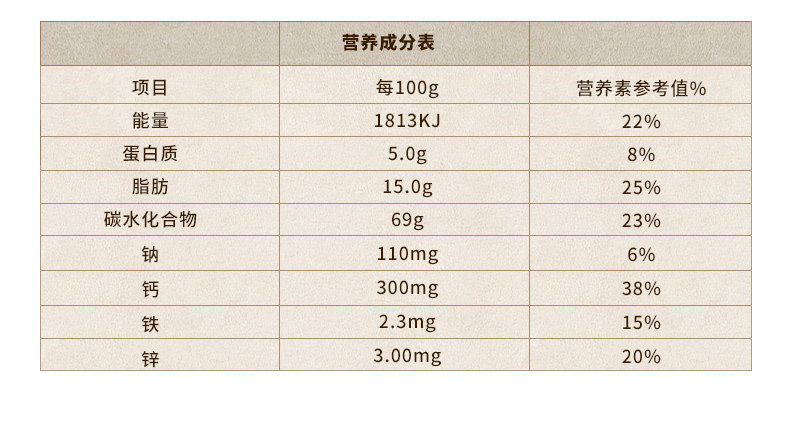 铁锌钙黑芝麻糊600g_05.jpg