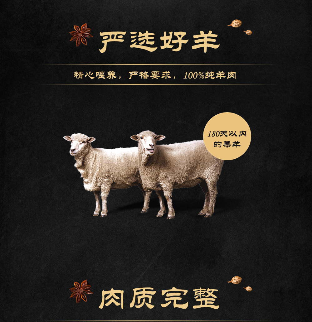 羊肉卷详情页_04.jpg