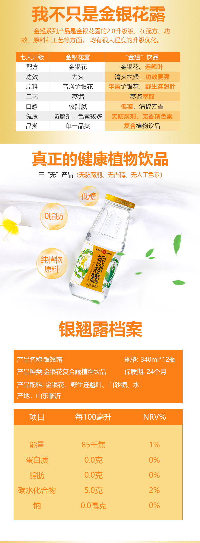 银翘露790_02.jpg