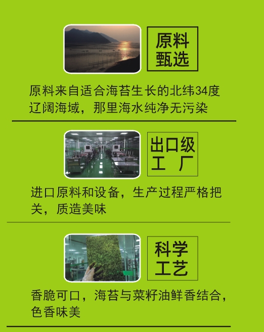 附件5岩烧海苔优势点.png