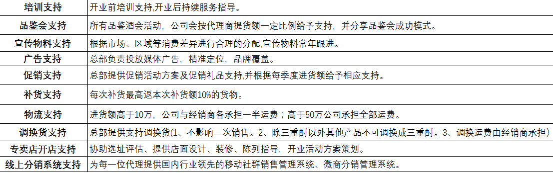 微信截图_20200313110443.png