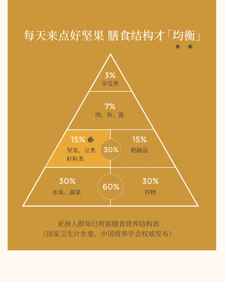 夏威夷果详情图6.jpg