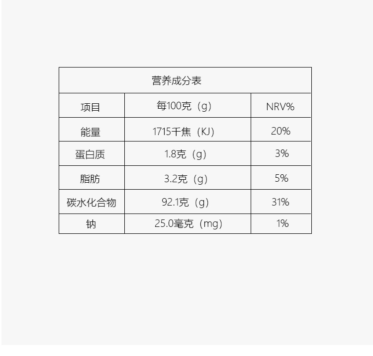 盒装红枣枸杞详情_09.jpg