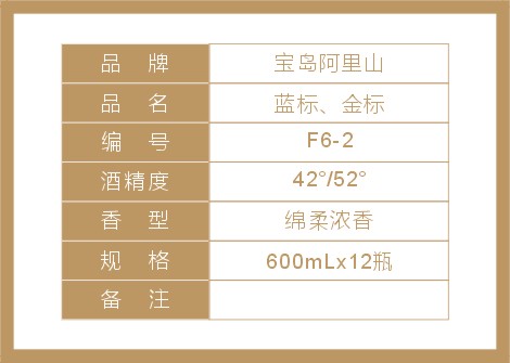 F6-2产品说明模版.jpg