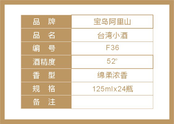 F36台小酒说明.jpg