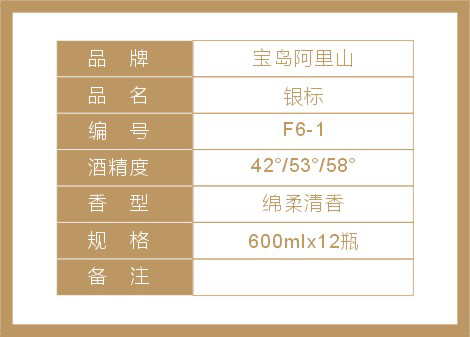 F6-1产品说明模版.jpg