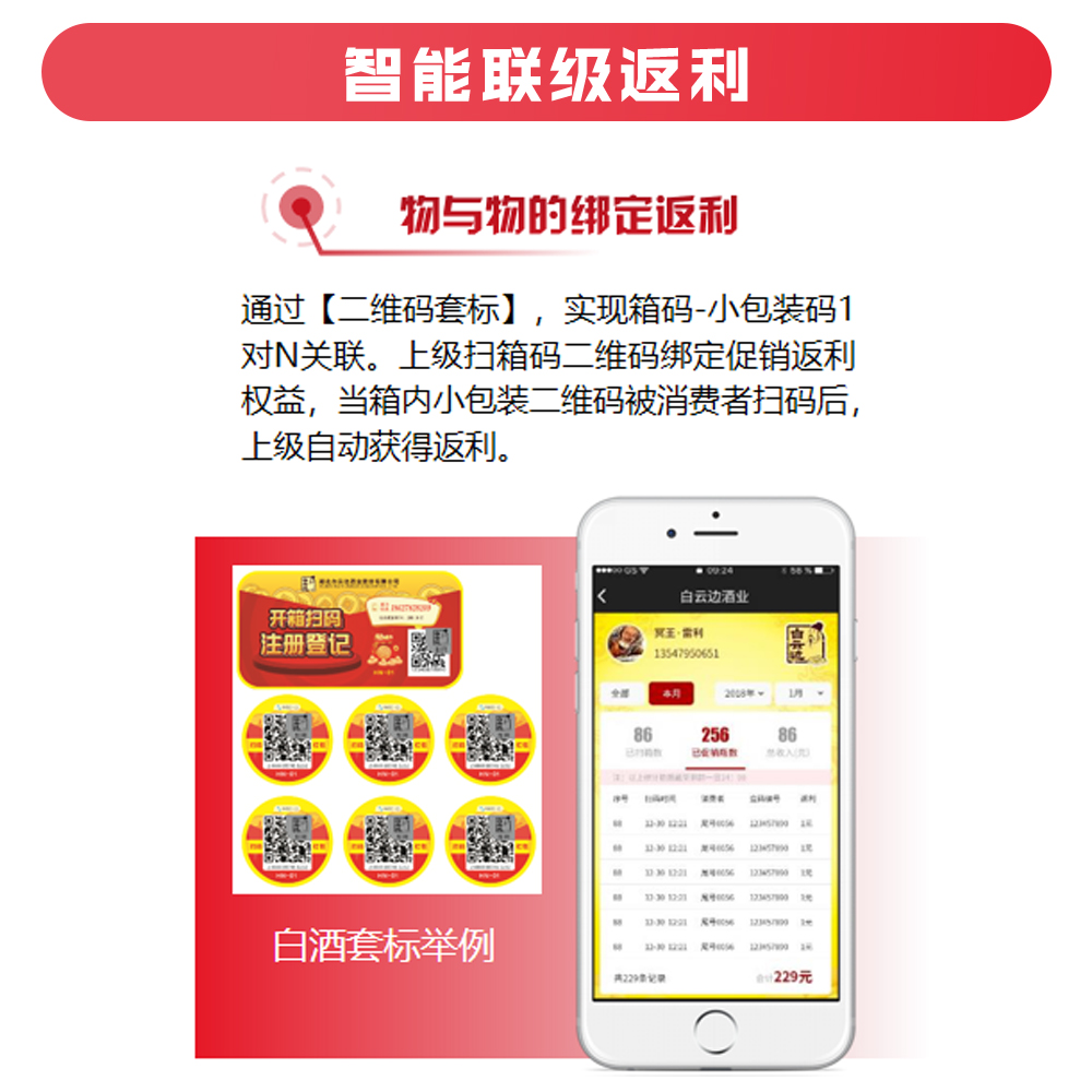 智能联级返利2.jpg