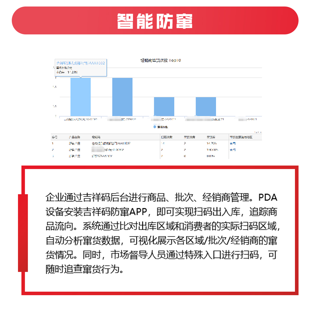智能防窜1.jpg