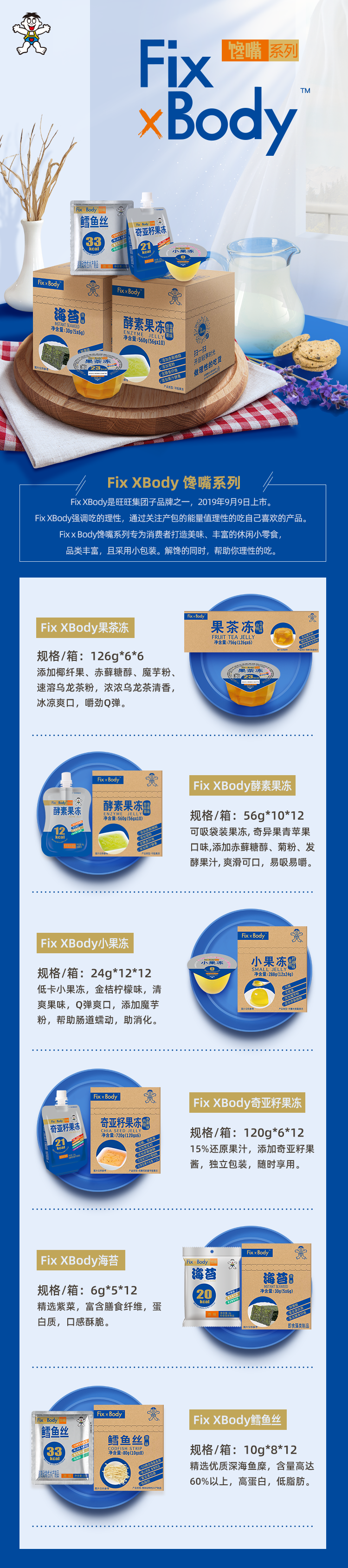 馋嘴系列.png