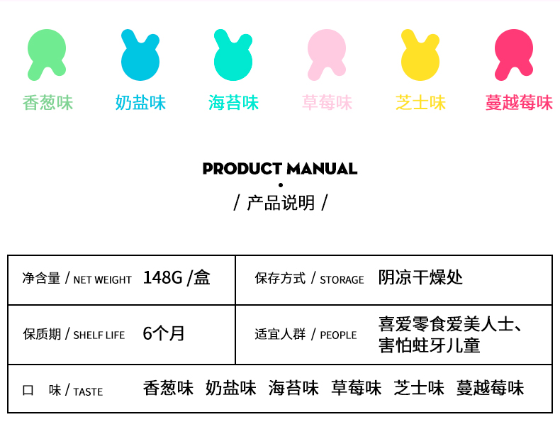 148g牛轧饼详情页_003.jpg