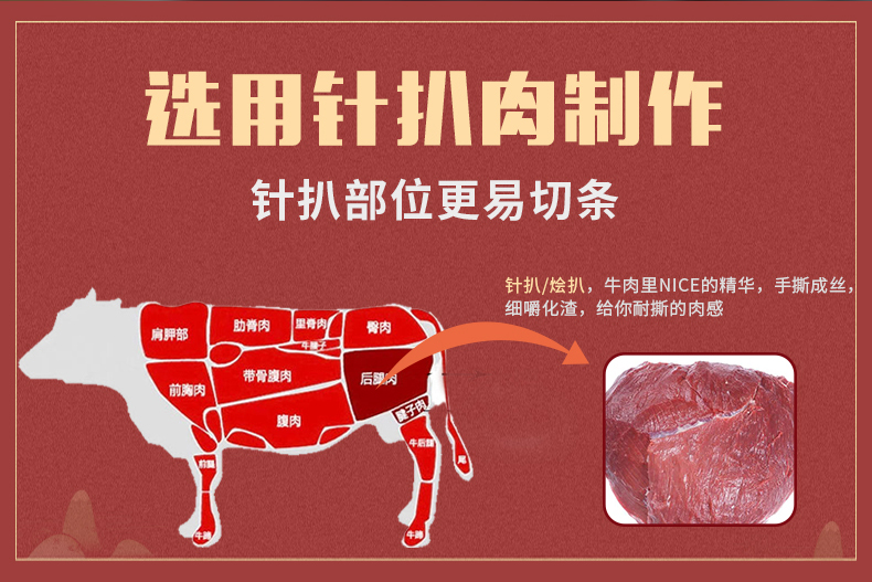 彝香牛肉188g详情页02.jpg