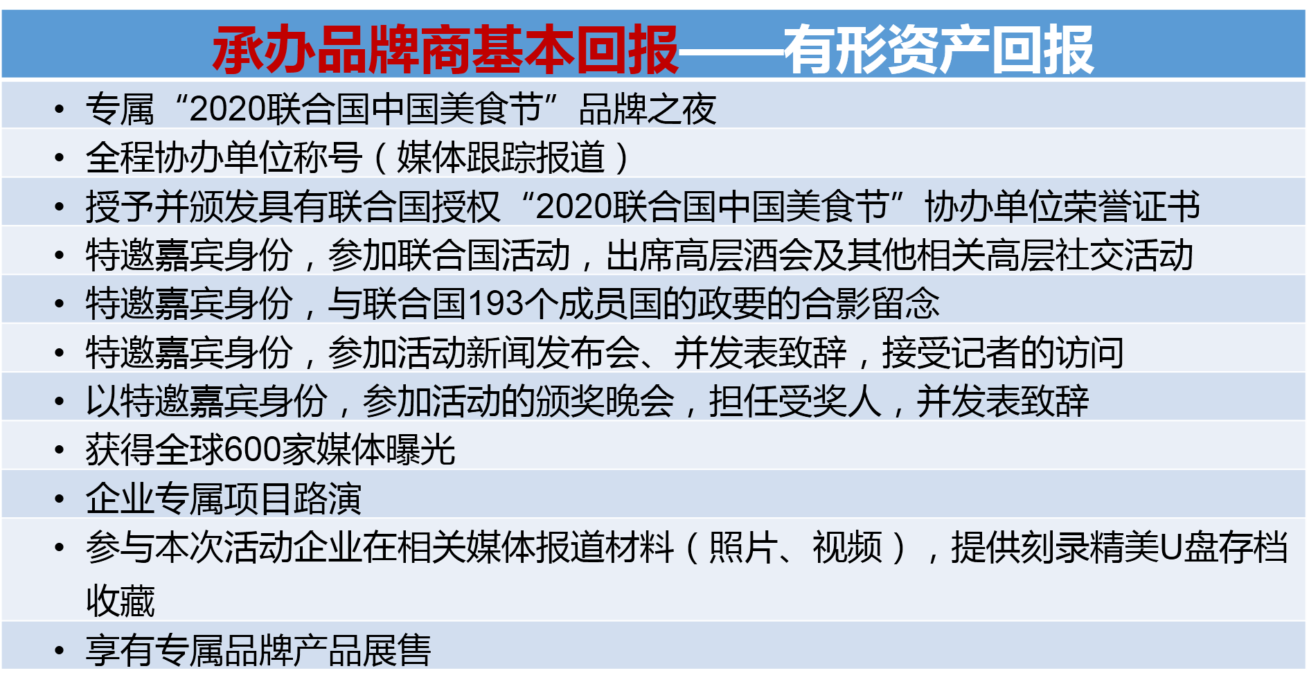 有形资产回报.png