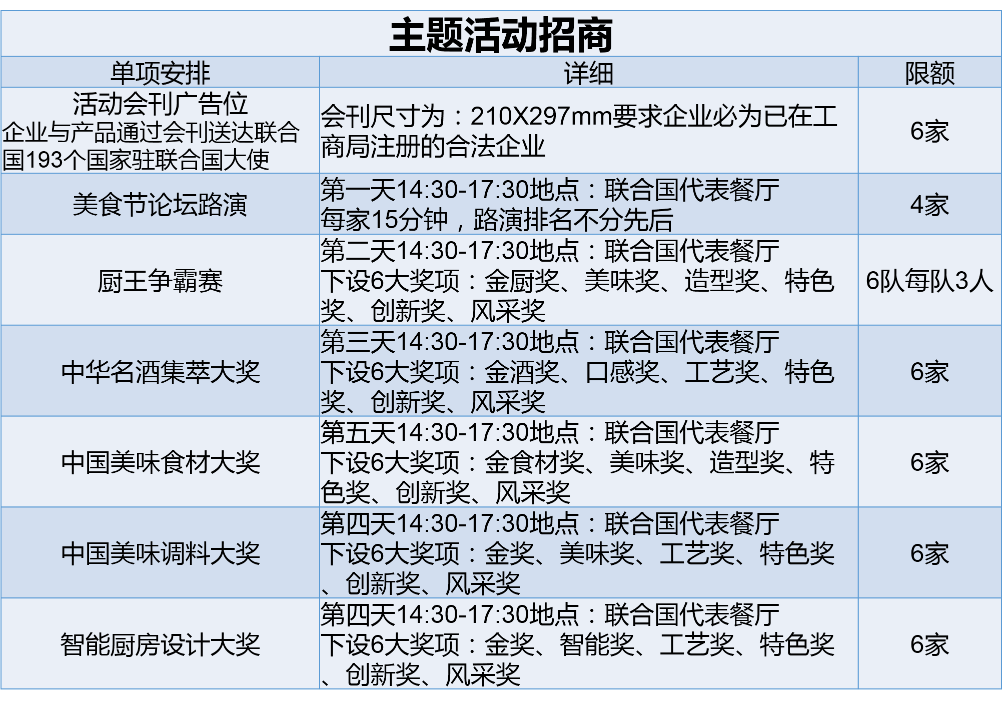 主题活动招商.png