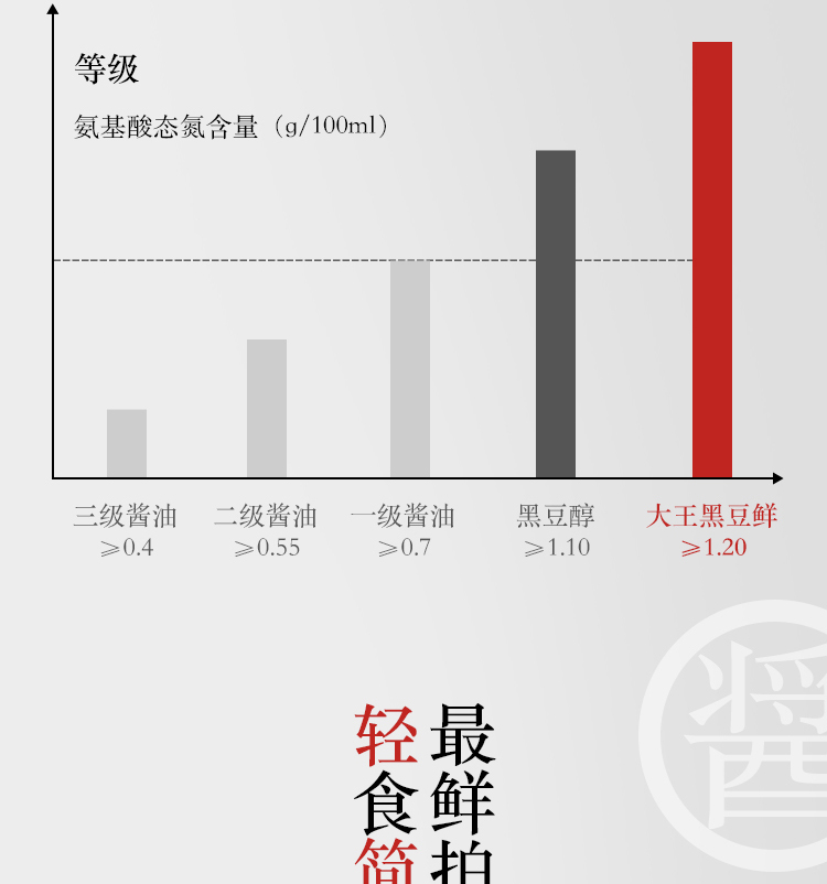 黑豆鲜新详情1l-_03.jpg