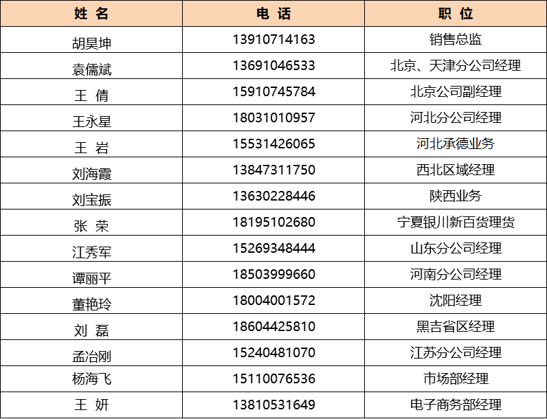 微信图片_20210308154749.png