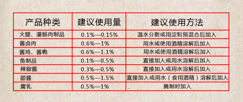 中国风红曲详情页_04.jpg