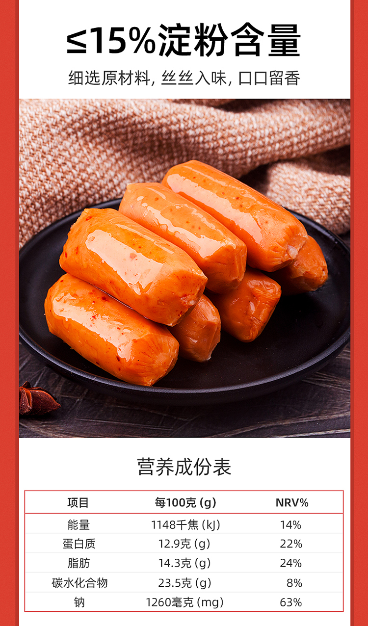 肉絲腸01_02.jpg