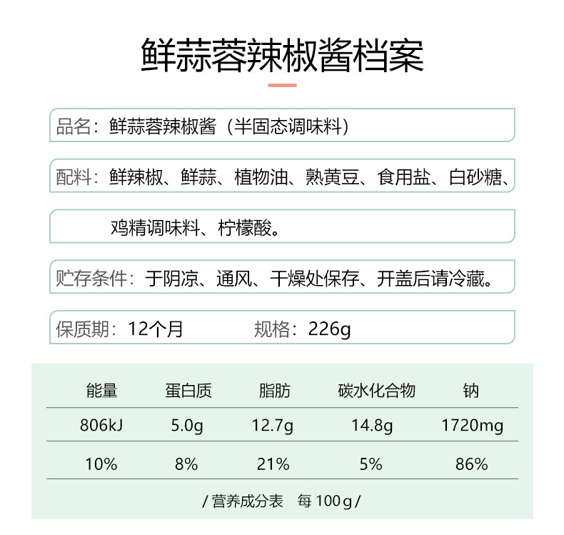 辣椒酱copy_03.jpg