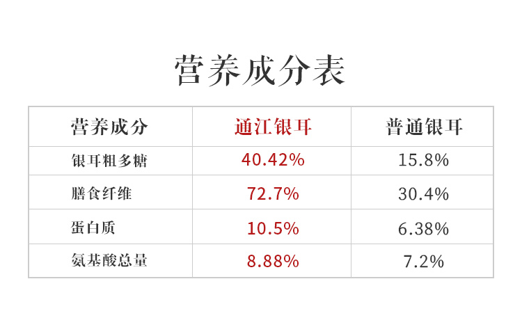 雪燕桃胶_04.jpg