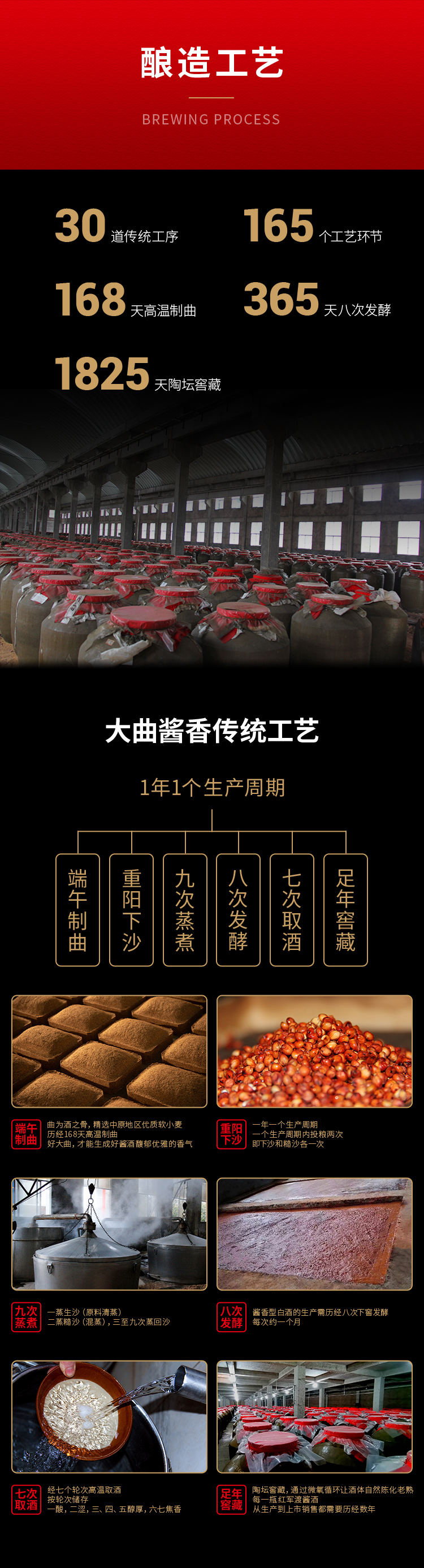 红军渡-详情页-美酒河500ml_07.jpg