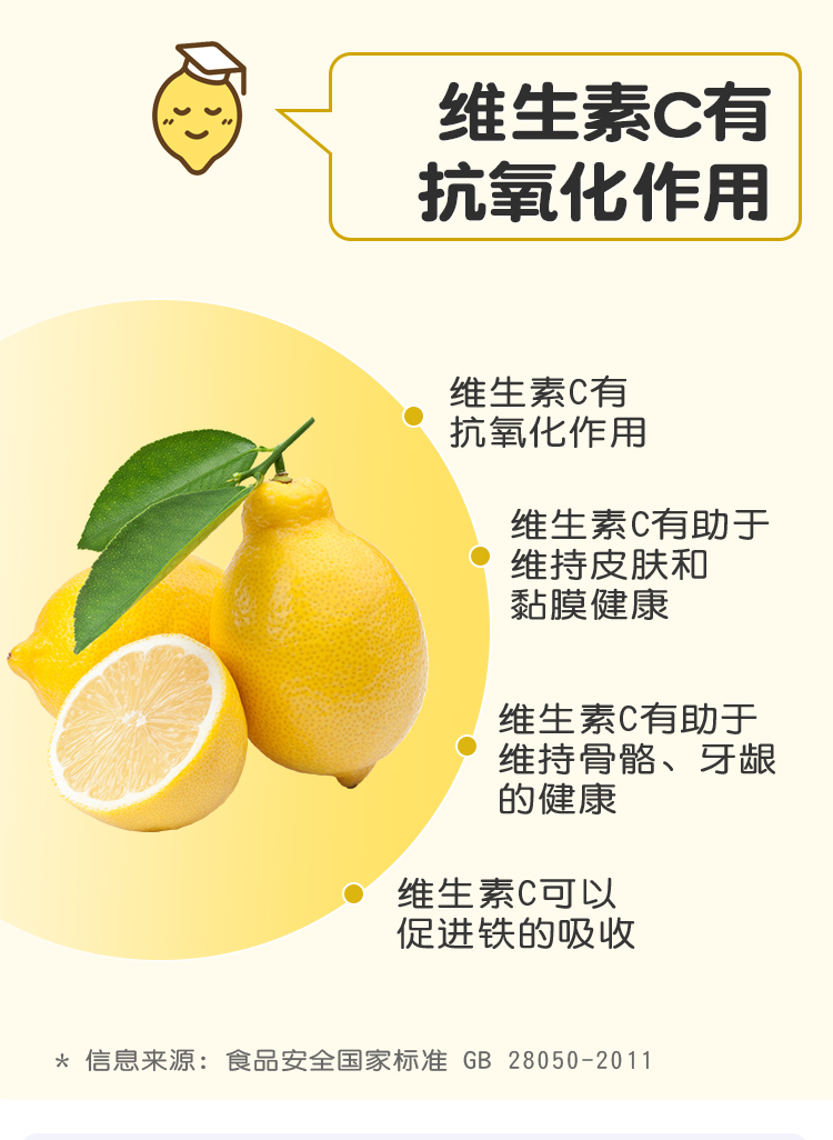 柠檬博士详情_05.jpg