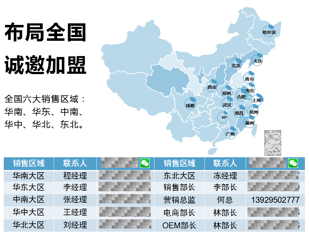 招商电话2.png
