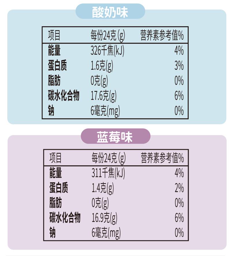 贝欧宝45g详情页_14.jpg