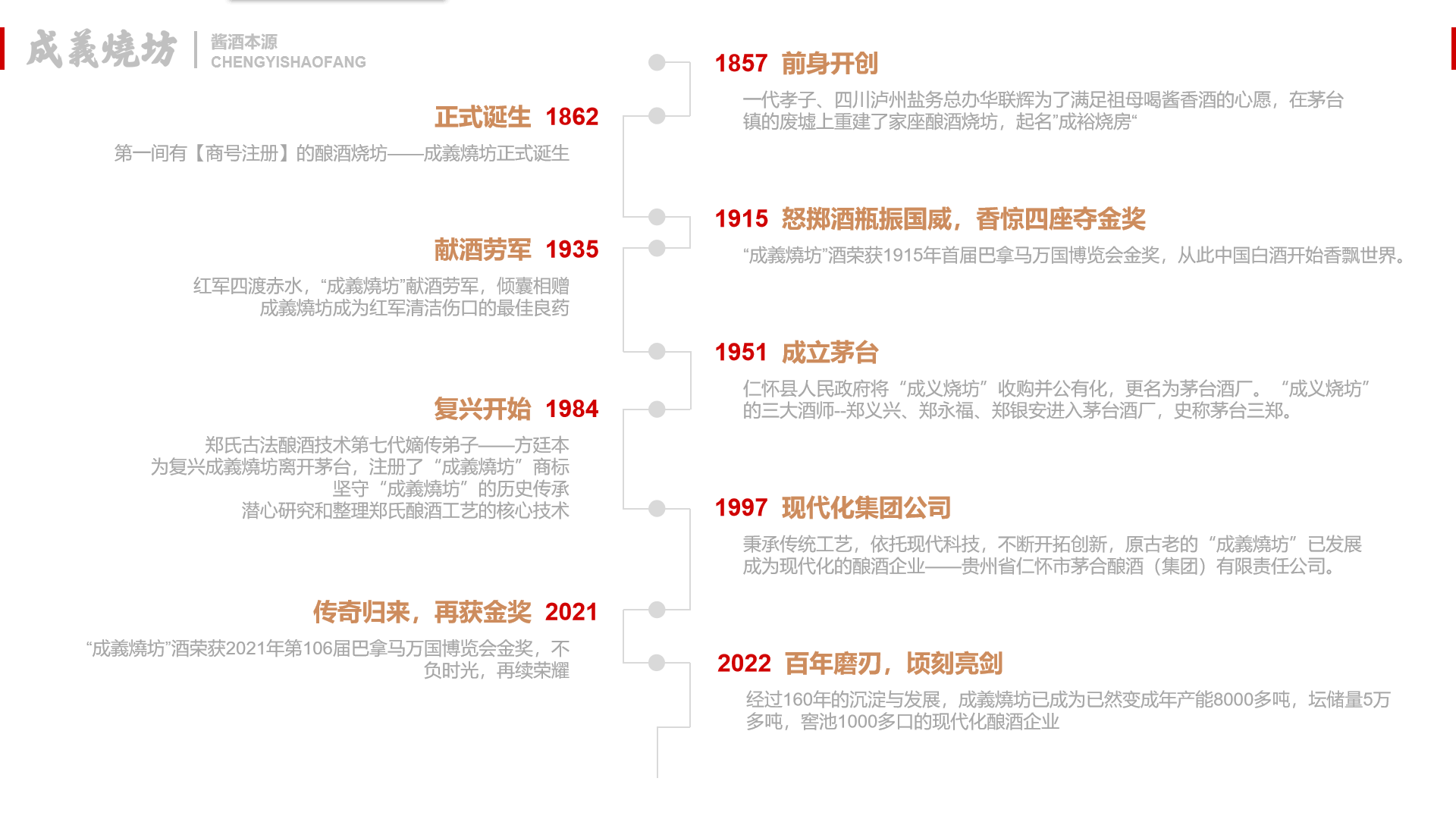 荣誉图.png