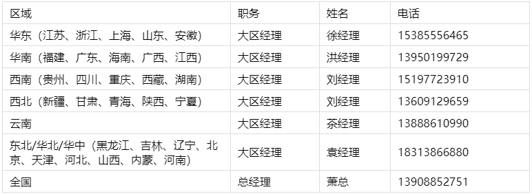 招商政策.png
