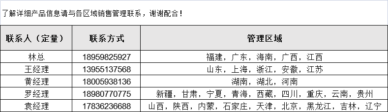 企业微信截图_16494883856370.png