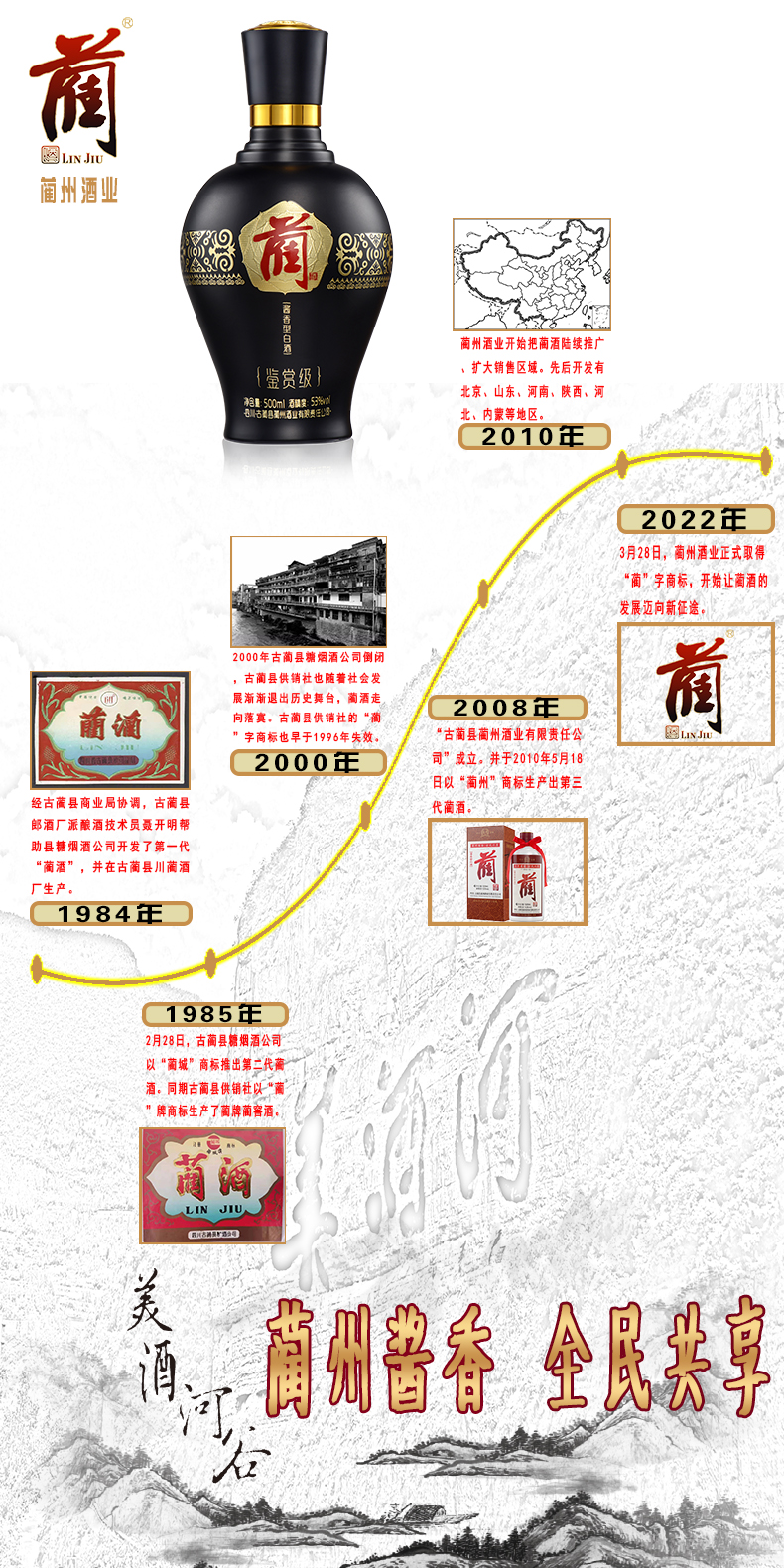 蔺酒时间轴.jpg