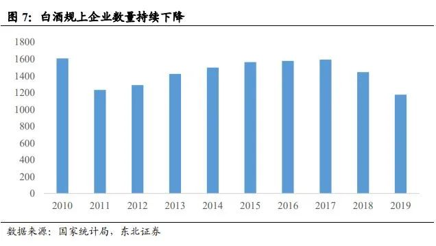 中国酱酒发展前景与竞争格局深度报告
