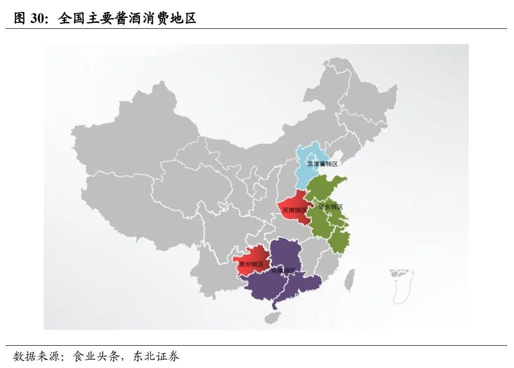 中国酱酒发展前景与竞争格局深度报告